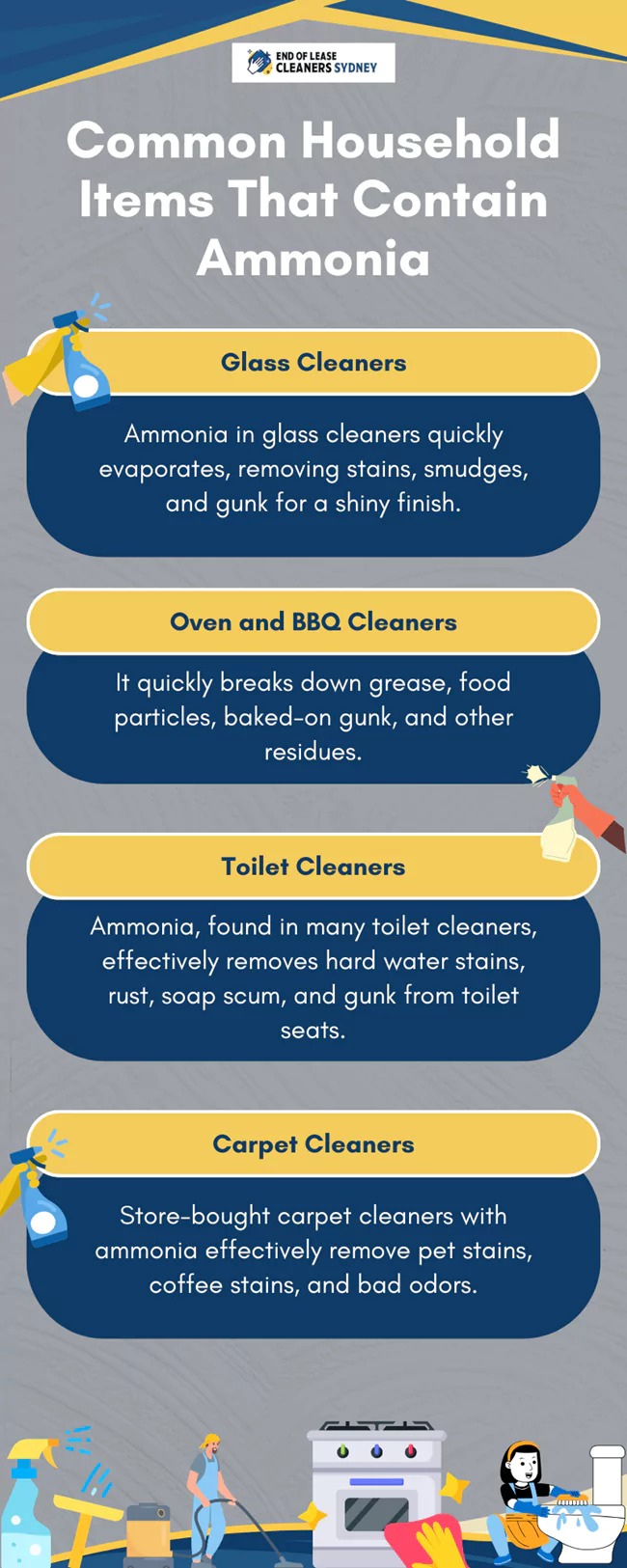 Cleaning Products Contain Ammonia
