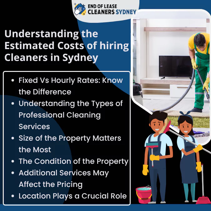 Cleaning Costs in Sydney