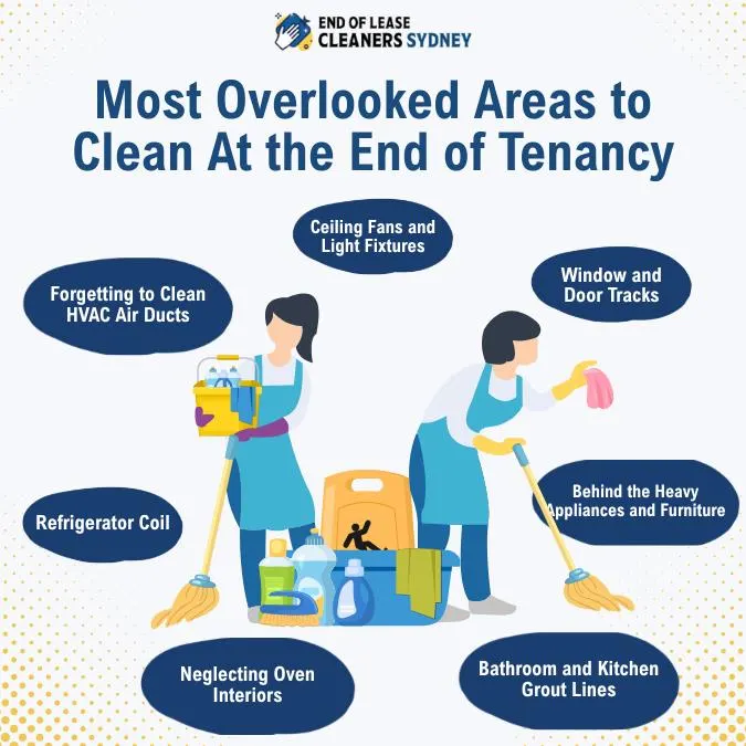 Most Overlooked Areas to Clean At the End of Tenancy