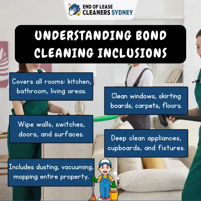 Understanding Bond Cleaning Inclusions