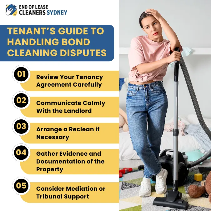 Tenant’s Guide to Handling Bond Cleaning Disputes