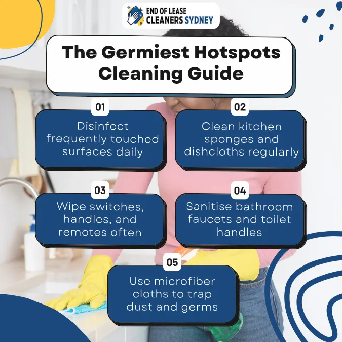 The Germiest Hotspots Cleaning Guide